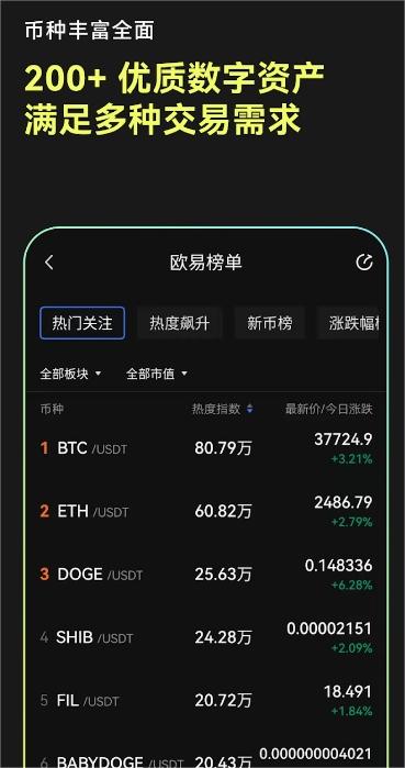 ok交易所官网下载